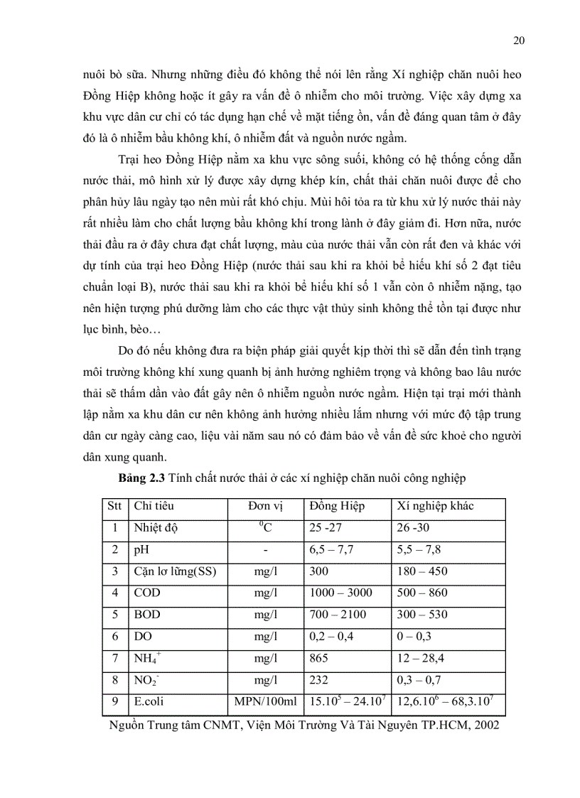 image for page Thử nghiệm bổ sung chế phẩm sinh học trong mô hình xử lý nước thải chăn nuôi của trại heo Đồng Hiệp
