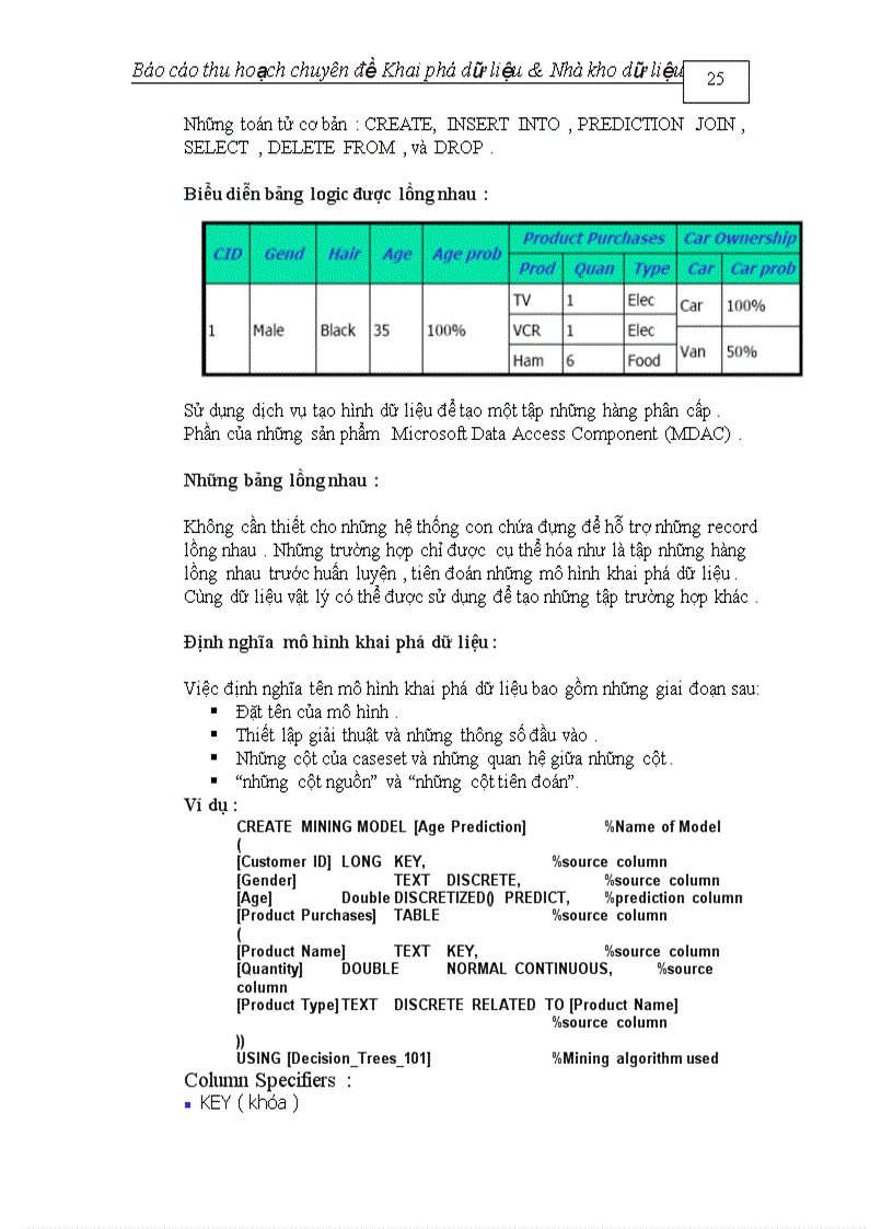image for page Kỹ thuật phân lớp dữ liệu trong Khai Phá Dữ Liệu