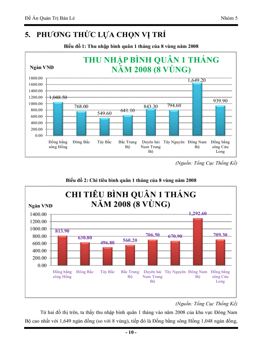 image for page Quản trị bán lẻ tại siêu thị Co opMart