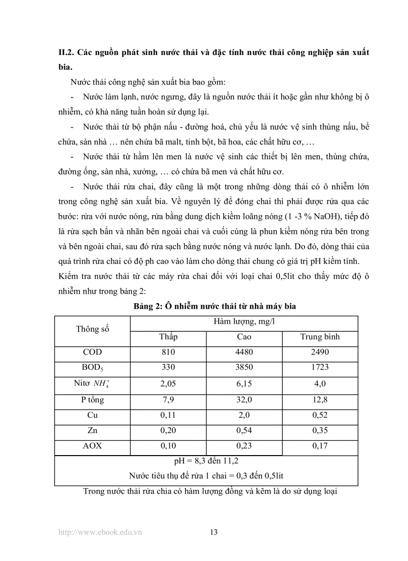 image for page Tính toán và thiết kế hệ thống xử lý nước thải nhà máy bia bằng phương pháp sinh học lưu lượng 2000 m3 ngày đêm