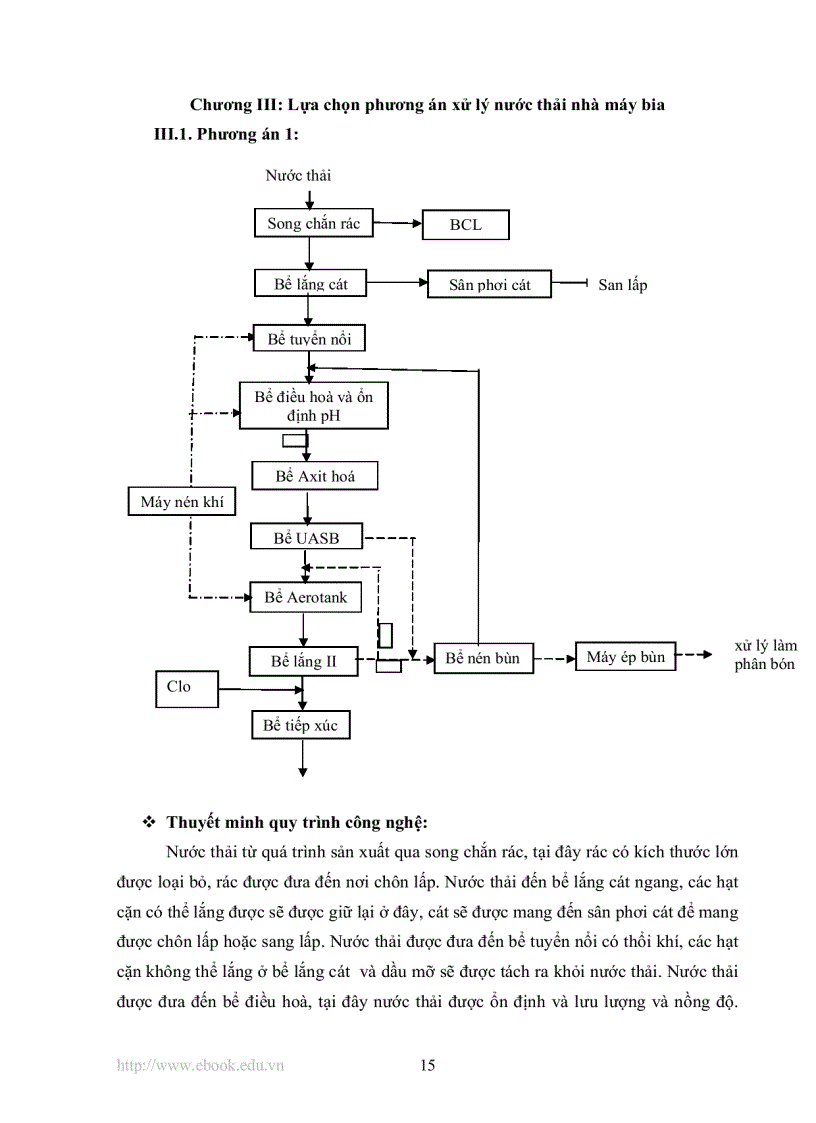 image for page Tính toán và thiết kế hệ thống xử lý nước thải nhà máy bia bằng phương pháp sinh học lưu lượng 2000 m3 ngày đêm
