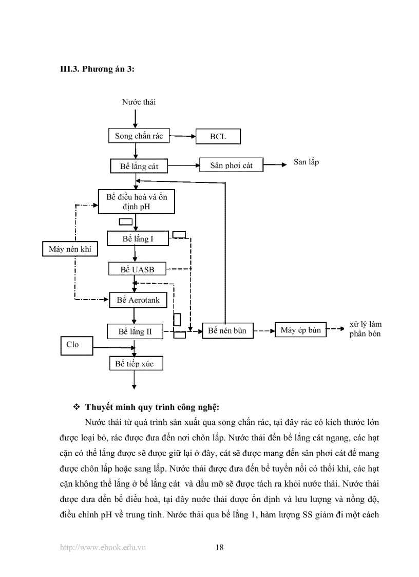 image for page Tính toán và thiết kế hệ thống xử lý nước thải nhà máy bia bằng phương pháp sinh học lưu lượng 2000 m3 ngày đêm