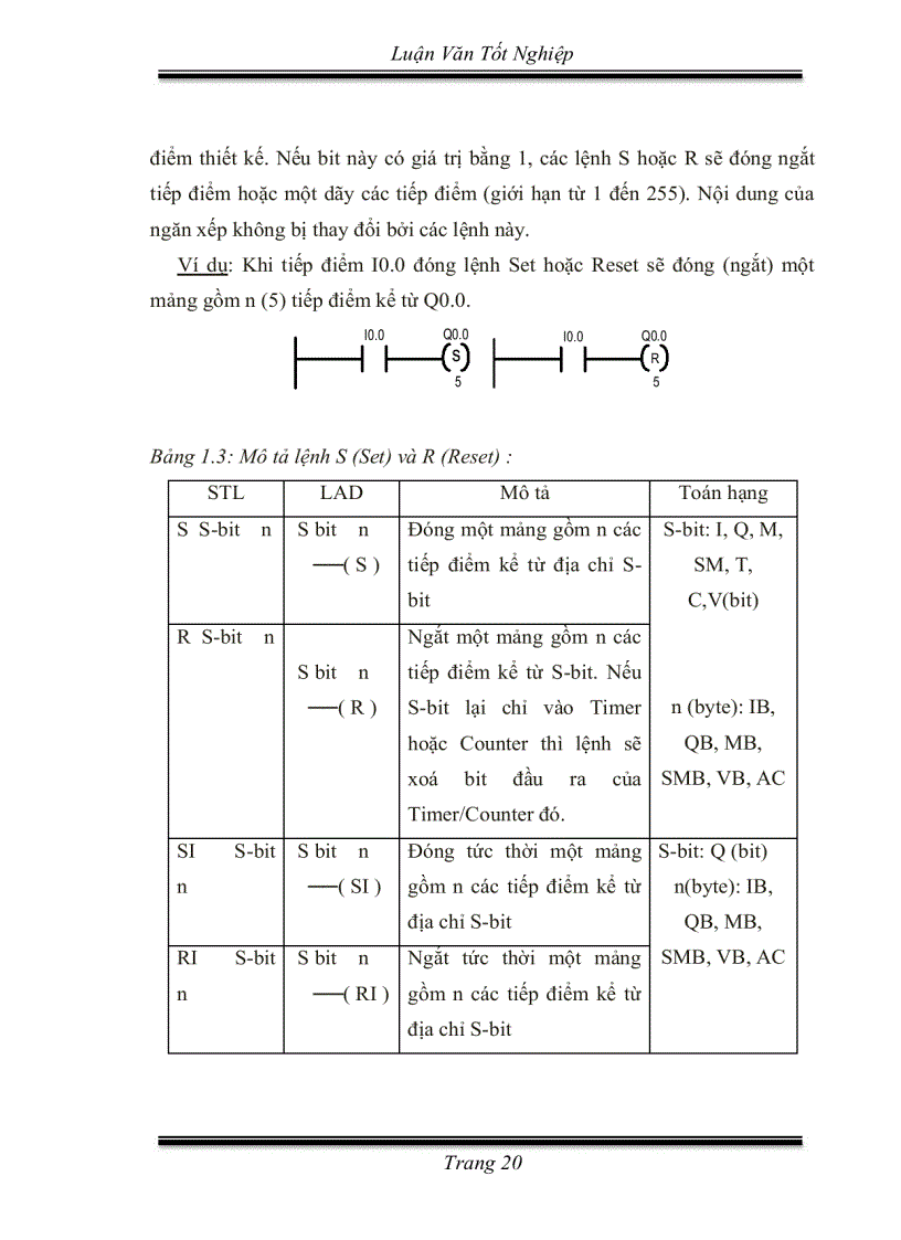 image for page Thiết Kế Hệ Thống Giám Sát Nuôi Trồng Hoa Lan dùng PLC và phần mền WinCC
