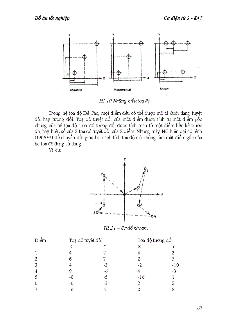 image for page Nghiên cứu thiết kế chế tạo hệ thống MiniCIM