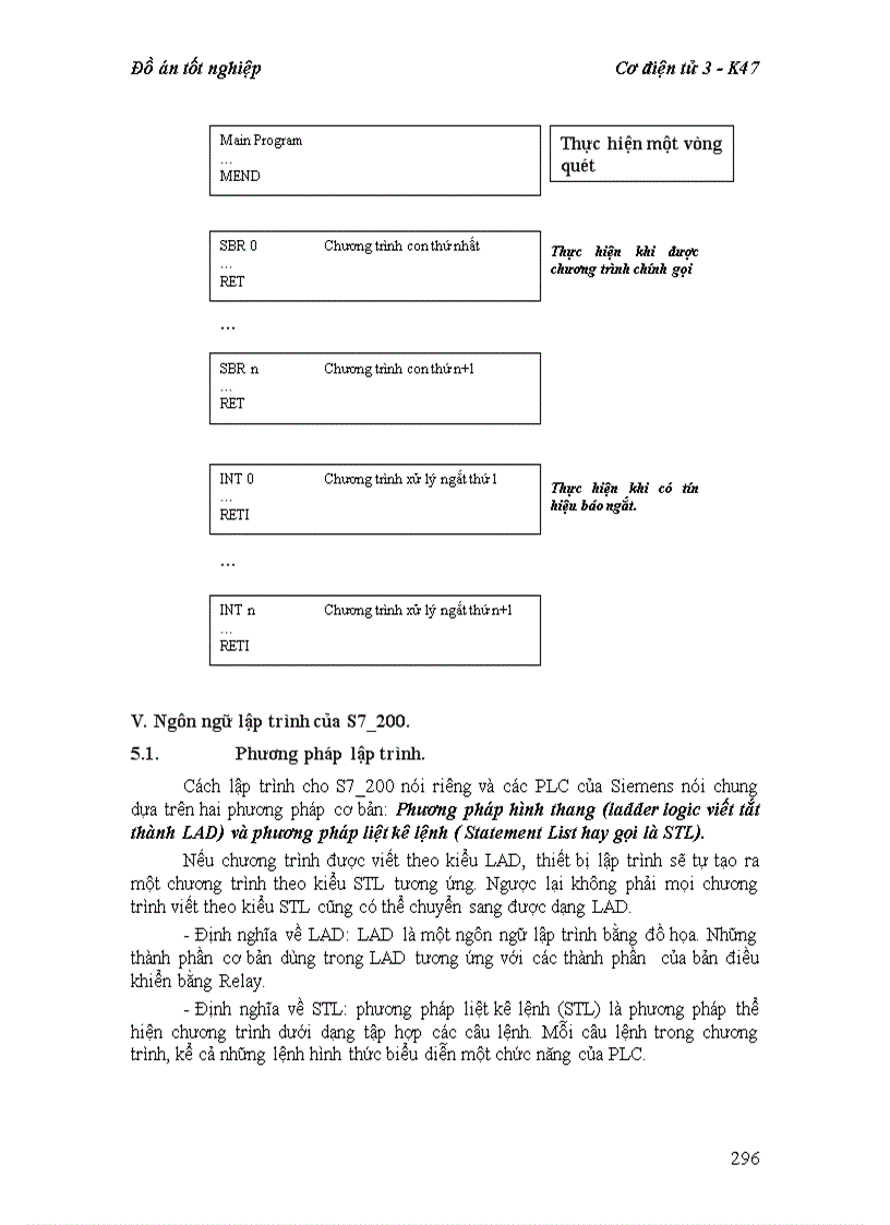image for page Nghiên cứu thiết kế chế tạo hệ thống MiniCIM
