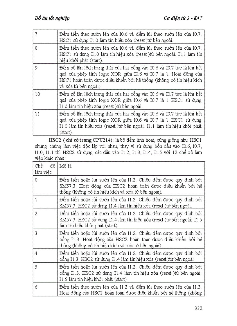 image for page Nghiên cứu thiết kế chế tạo hệ thống MiniCIM