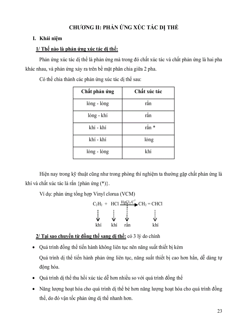 image for page Chất xúc tác trong hóa học