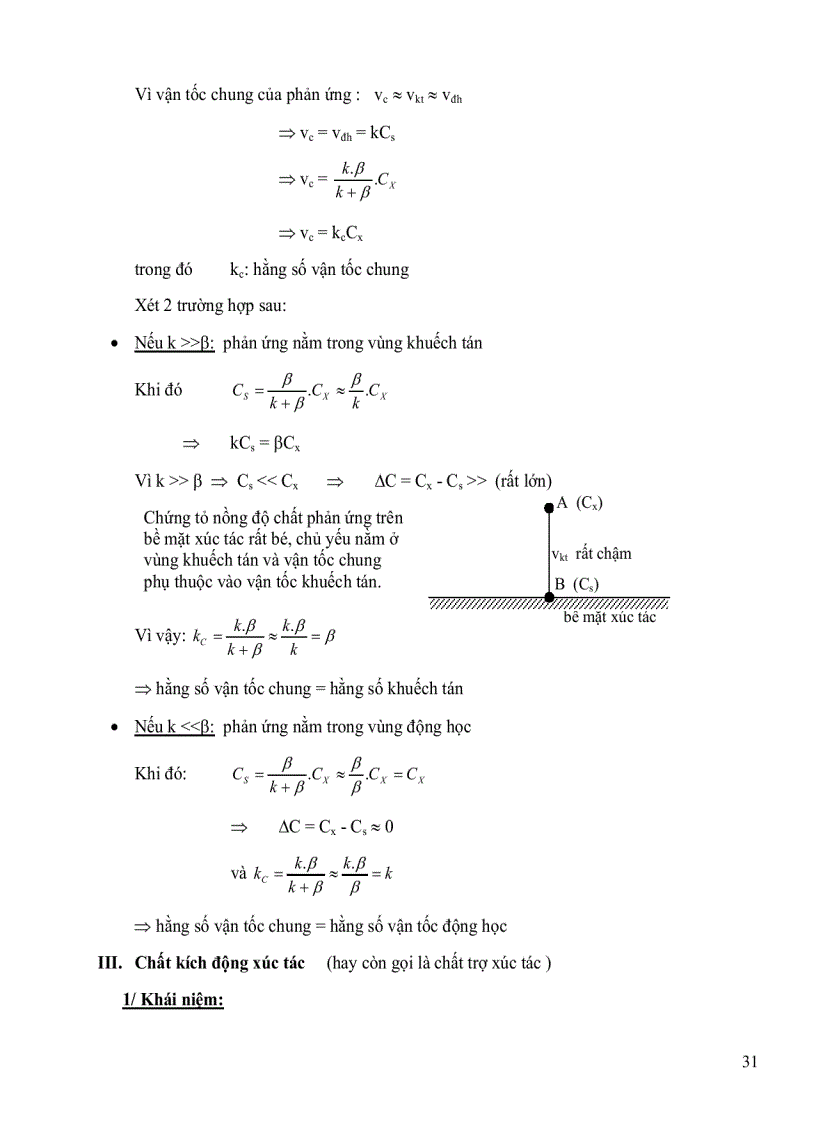 image for page Chất xúc tác trong hóa học