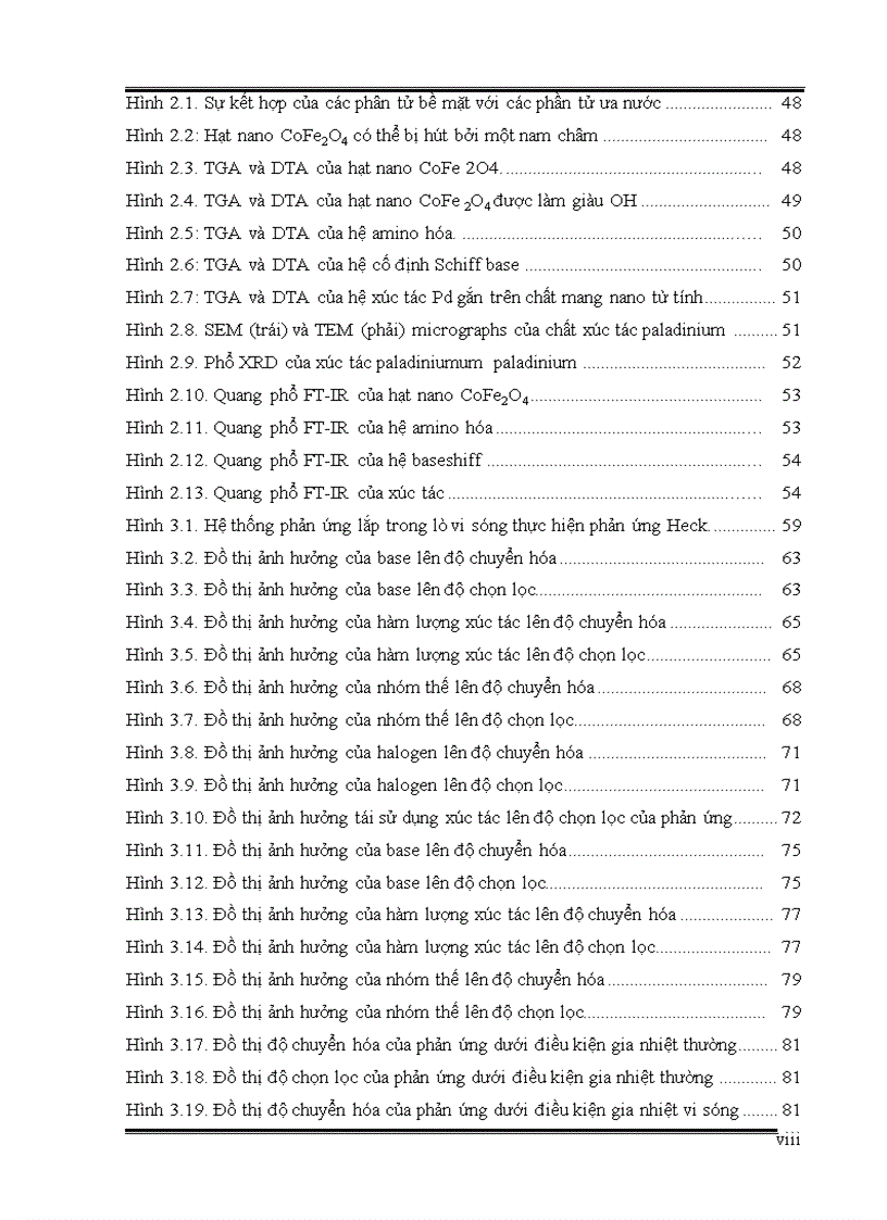 image for page Nghiên cứu thực hiện phản ứng heck sử dụng xúc tác palladium cố định trên vật liệu nano từ tính trong điều kiện vi sóng