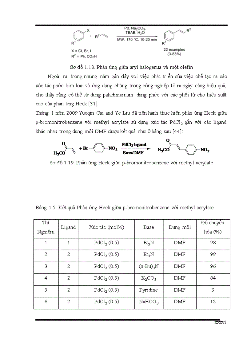 image for page Nghiên cứu thực hiện phản ứng heck sử dụng xúc tác palladium cố định trên vật liệu nano từ tính trong điều kiện vi sóng