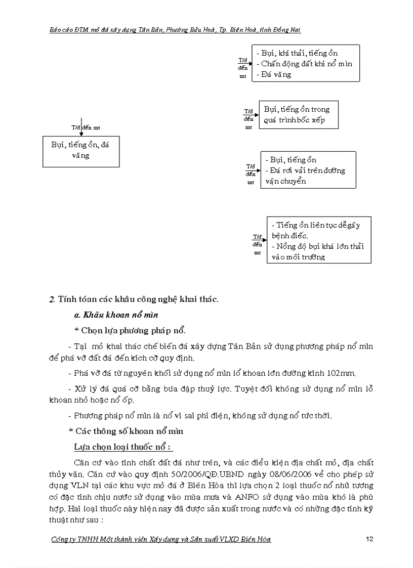 image for page BÁO CÁO ĐÁNH GIÁ TÁC ĐỘNG MÔI TRƯỜNG DỰ ÁN ĐẦU TƯ TĂNG ĐỘ SÂU KHAI THÁC ĐẾN MỨC 60m MỎ ĐÁ XÂY DỰNG TÂN BẢN PHƯỜNG BỬU HÒA THÀNH PHỐ BIÊN HOÀ TỈNH ĐỒNG NAI