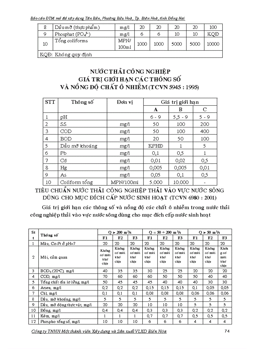 image for page BÁO CÁO ĐÁNH GIÁ TÁC ĐỘNG MÔI TRƯỜNG DỰ ÁN ĐẦU TƯ TĂNG ĐỘ SÂU KHAI THÁC ĐẾN MỨC 60m MỎ ĐÁ XÂY DỰNG TÂN BẢN PHƯỜNG BỬU HÒA THÀNH PHỐ BIÊN HOÀ TỈNH ĐỒNG NAI