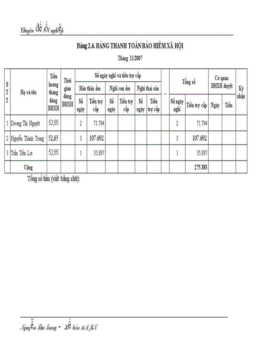 image for page Tiền lương và các khoản phải trích theo lương của Công ty Cổ phần Quảng cáo Việt