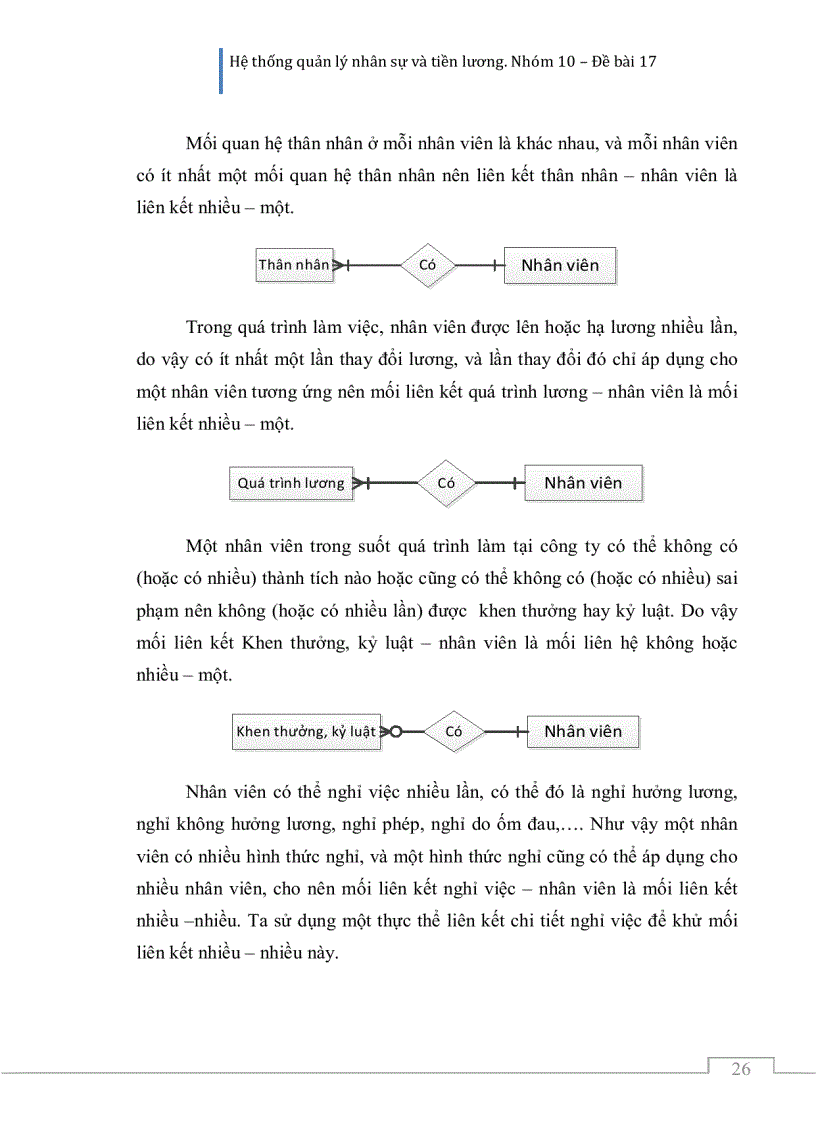 image for page Phân tích thiết kế hệ thống quản lý nhân sự tiền lương công ty TNHH một thành viên Thăng Long