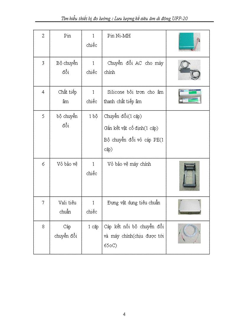 image for page Tìm hiểu thiết bị đo lường Lưu lượng kế siêu âm di đông UFP 20