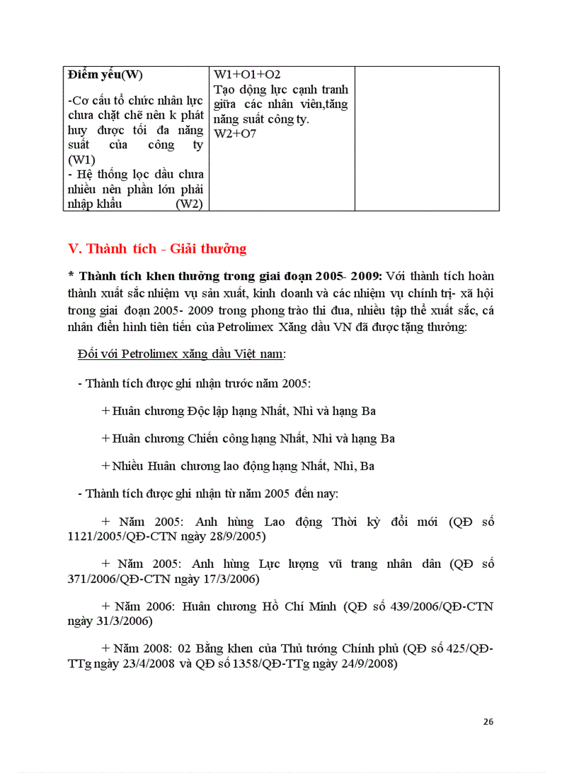 image for page Phân tích sự tác động của môi trường và sự phản ứng lại của công ty cổ phần xuất nhập khẩu petrolimex