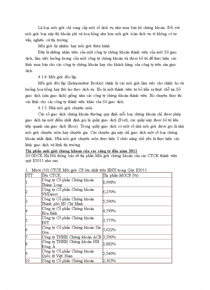 image for page Tổng quan về thị trường chứng khoán Việt Nam