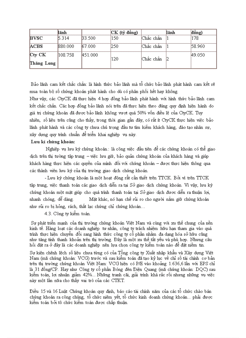 image for page Tổng quan về thị trường chứng khoán Việt Nam