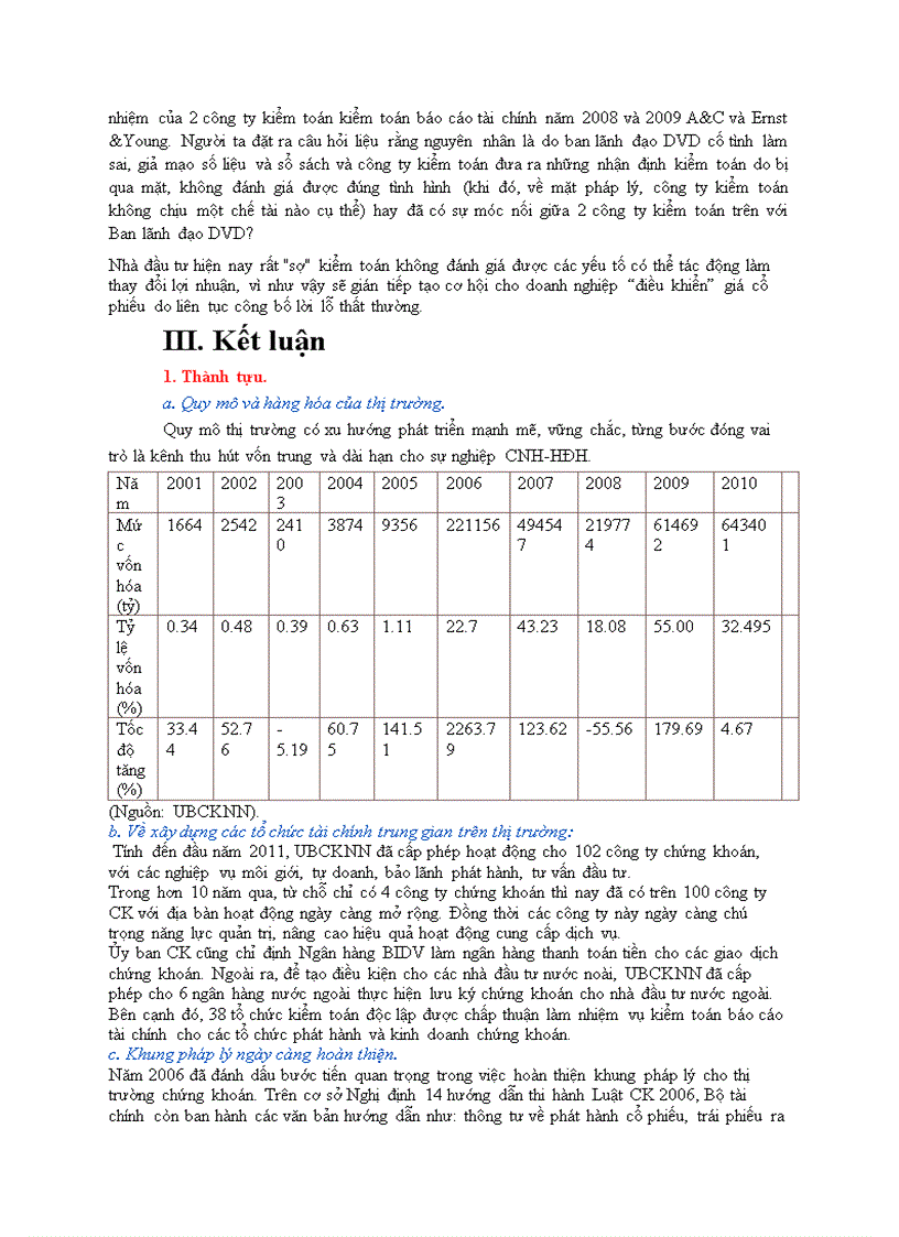 image for page Tổng quan về thị trường chứng khoán Việt Nam