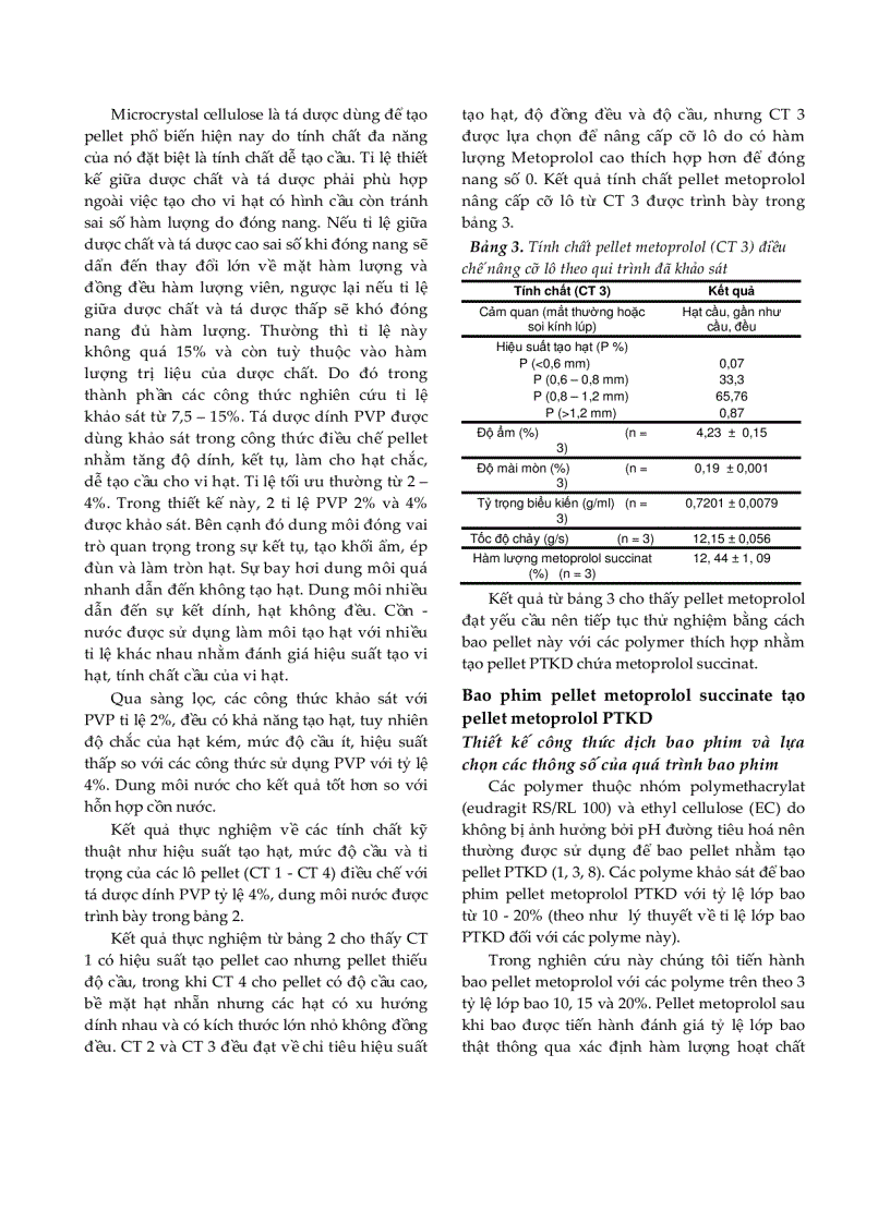 Nghiên cứu bào chế viên nang chứa pellet metoprolol succinat phóng thích kéo dài 47 5 mg