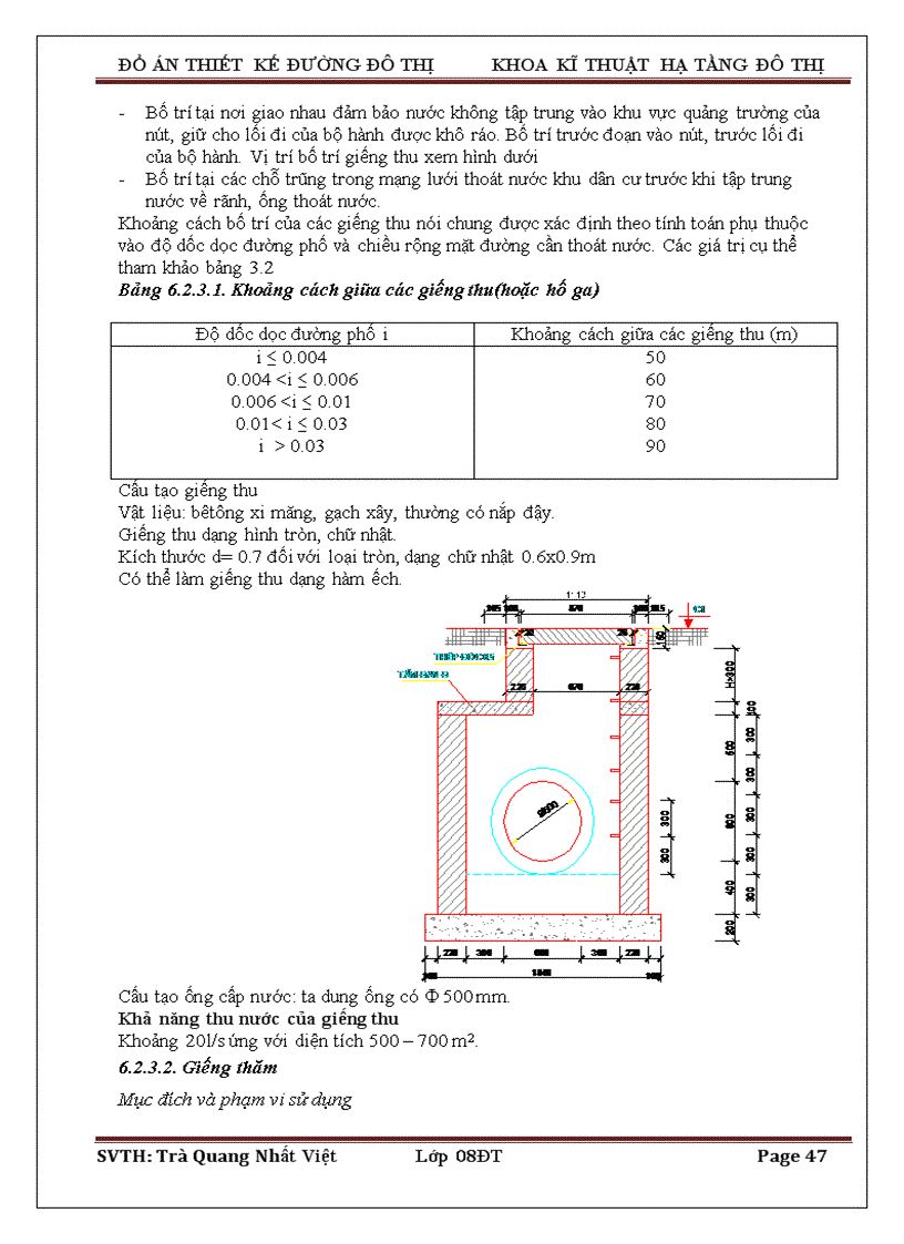 image for page Đồ án thiết kế đường đô thị cấp 60
