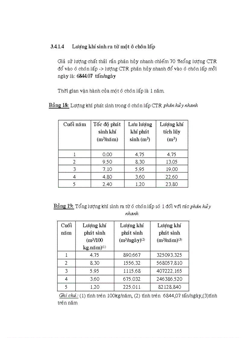 image for page Tính toán thiết kế bãi chôn lấp hợp vệ sinh cho thành phố Hồ Chí Minh quy hoạch đến năm 2030