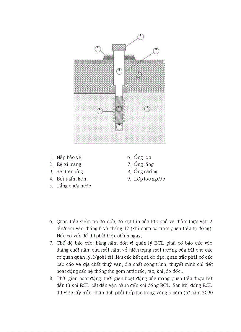 image for page Tính toán thiết kế bãi chôn lấp hợp vệ sinh cho thành phố Hồ Chí Minh quy hoạch đến năm 2030