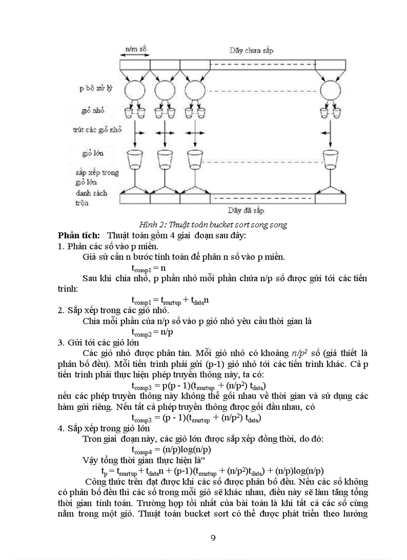 image for page Tìm hiểu tính toán song song hóa thuật toán và ứng dụng song song bài toán sắp xếp theo giỏ bucket sort