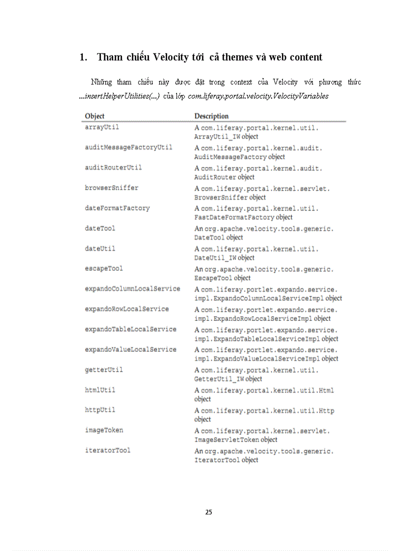 image for page Tạo giao diện với Velocity template công nghệ Web và dịch vụ trực tuyến