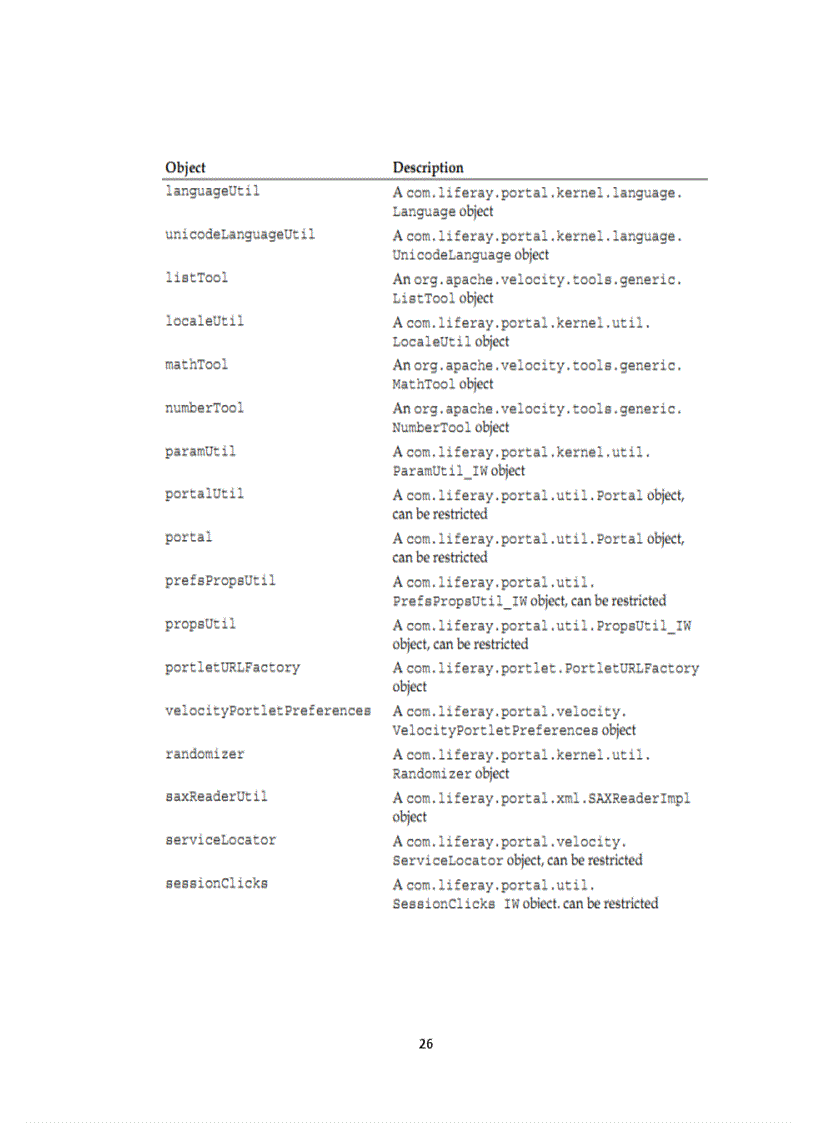 image for page Tạo giao diện với Velocity template công nghệ Web và dịch vụ trực tuyến