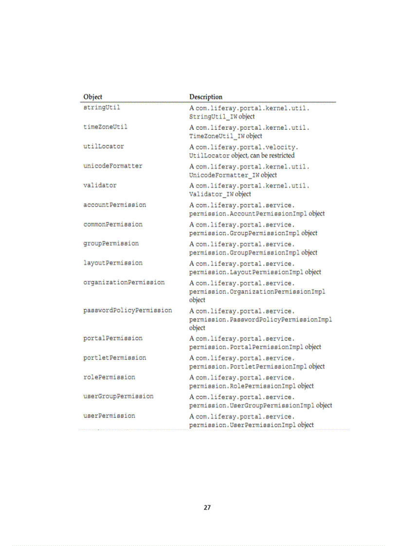 image for page Tạo giao diện với Velocity template công nghệ Web và dịch vụ trực tuyến