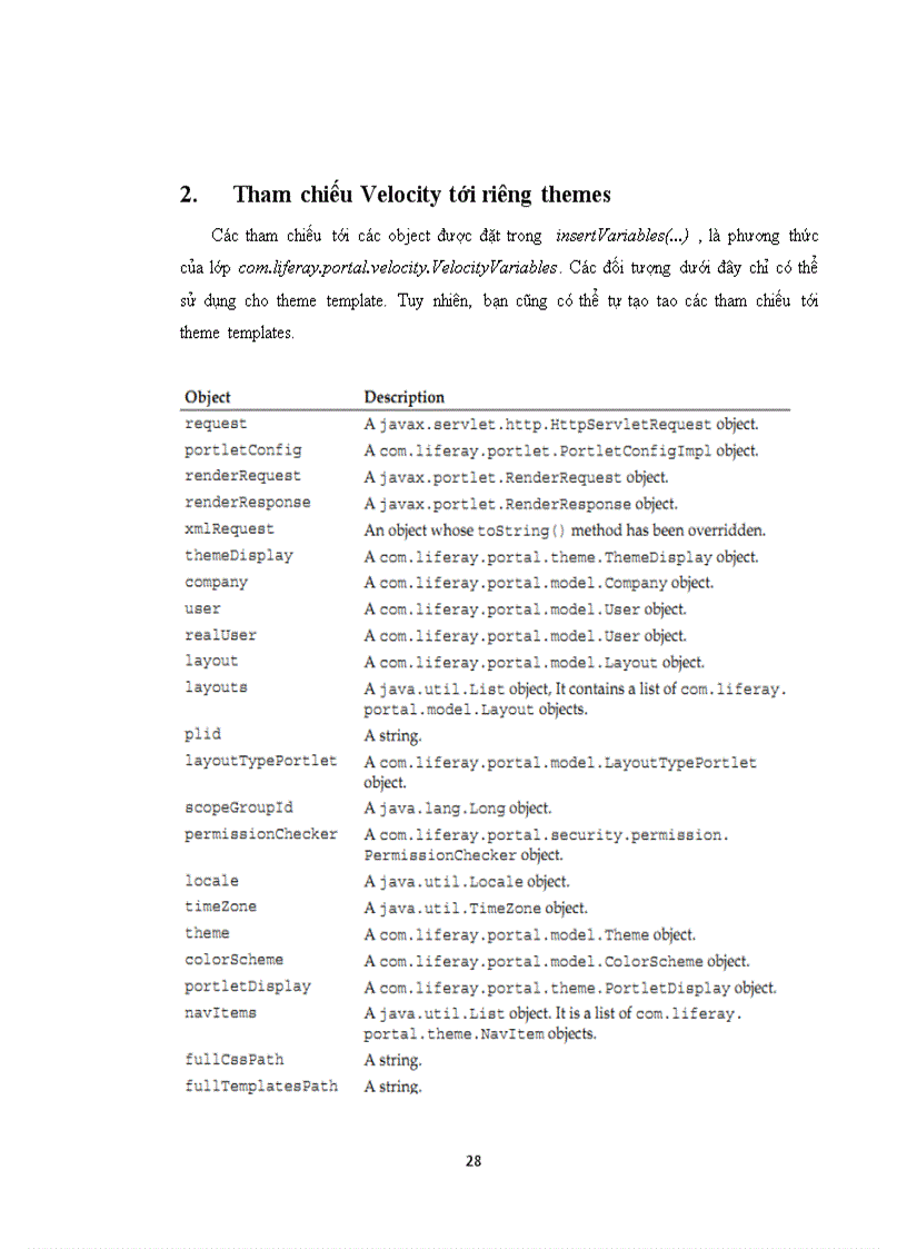 image for page Tạo giao diện với Velocity template công nghệ Web và dịch vụ trực tuyến