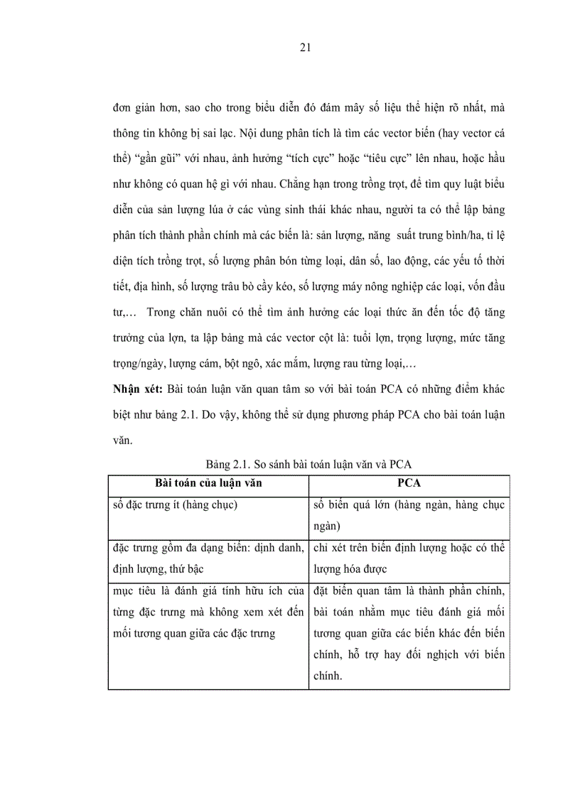 image for page Nghiên cứu xây dựng mô hình đặc trưng người dùng user profile và ứng dụng