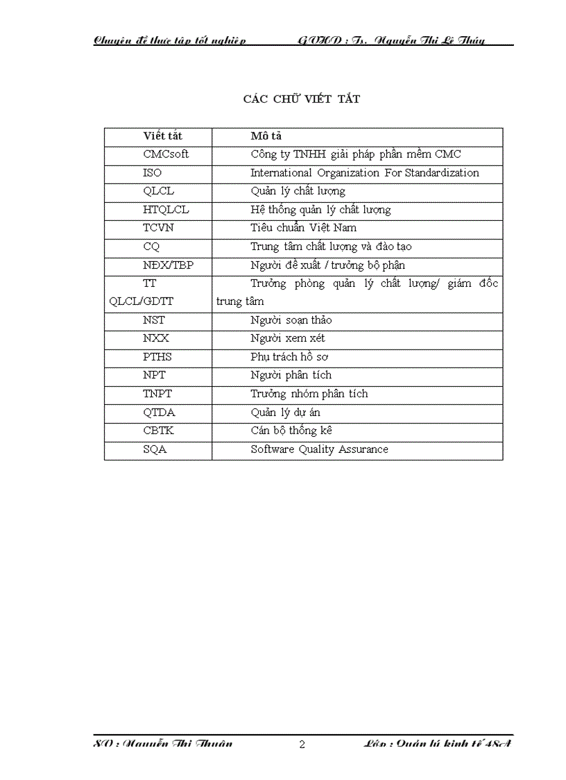 Hoàn thiện quản lý chất lượng theo tiêu chuẩn ISO 9001 2008 tại Công ty TNHH giải pháp phần mềm CMCsoft