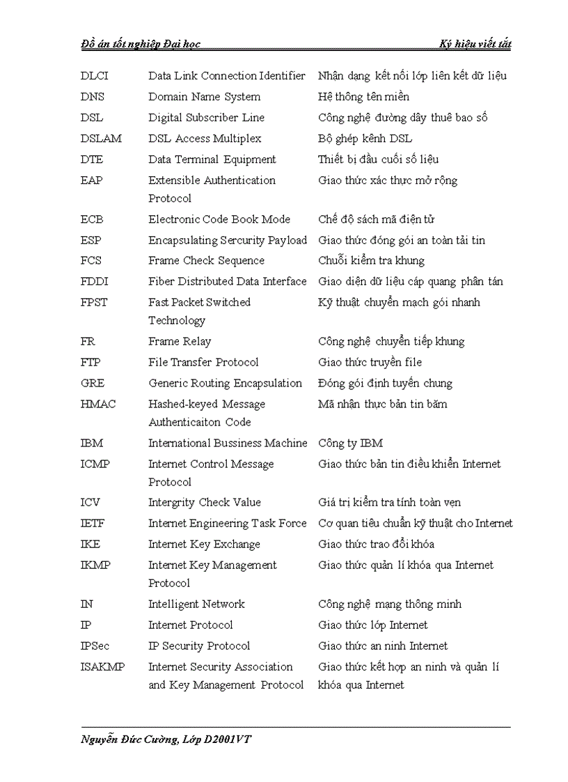 image for page Công nghệ ip vpn