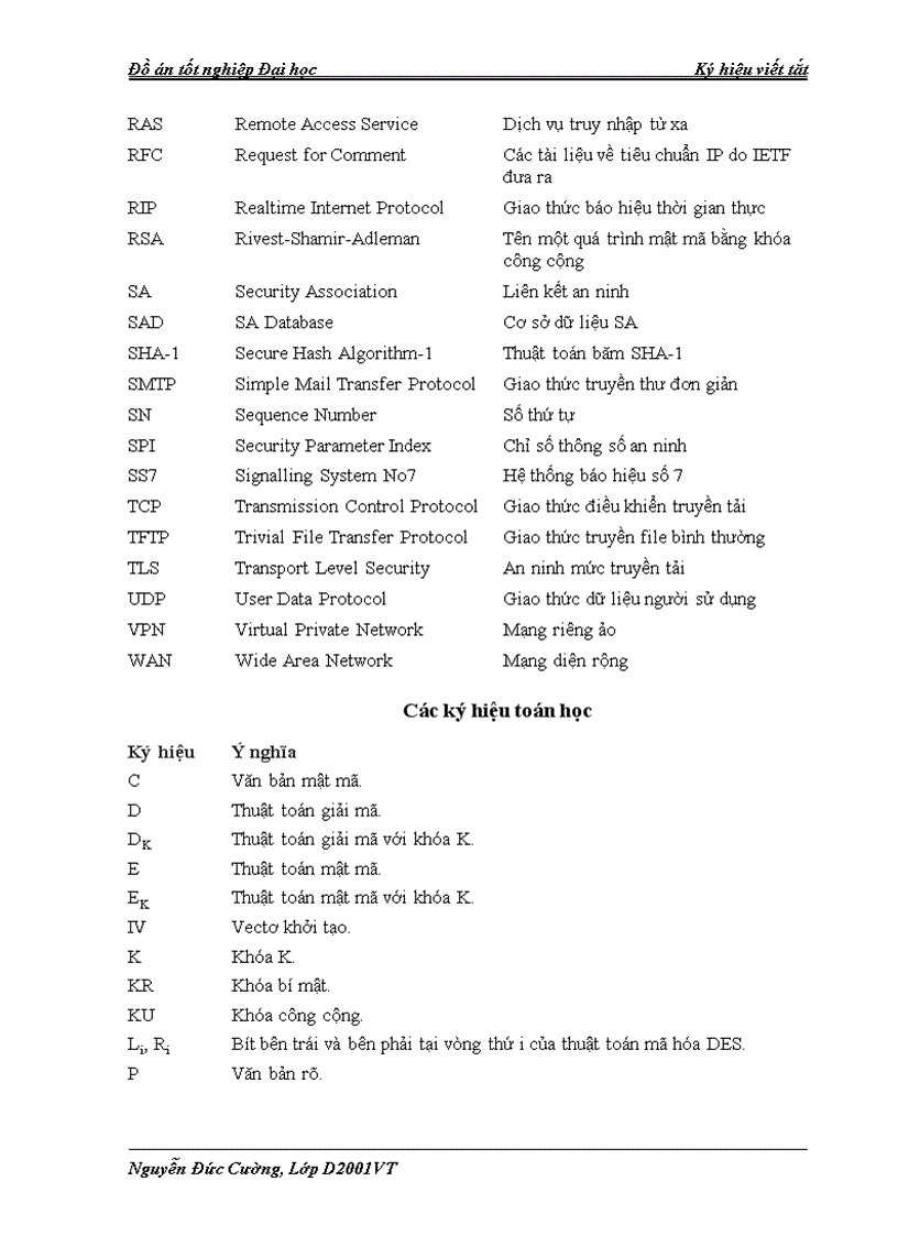 image for page Công nghệ ip vpn