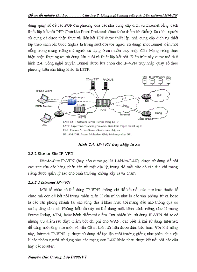 image for page Công nghệ ip vpn