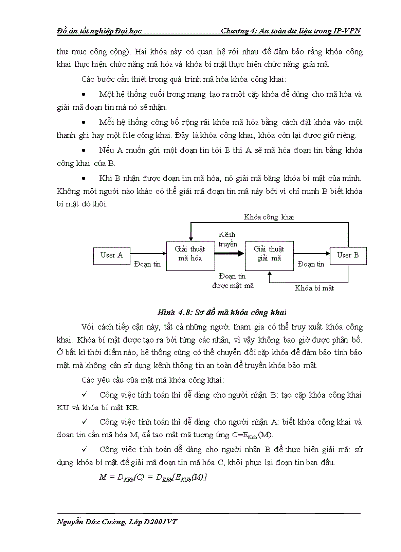 image for page Công nghệ ip vpn