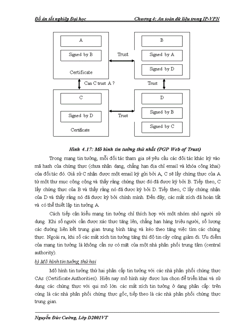 image for page Công nghệ ip vpn