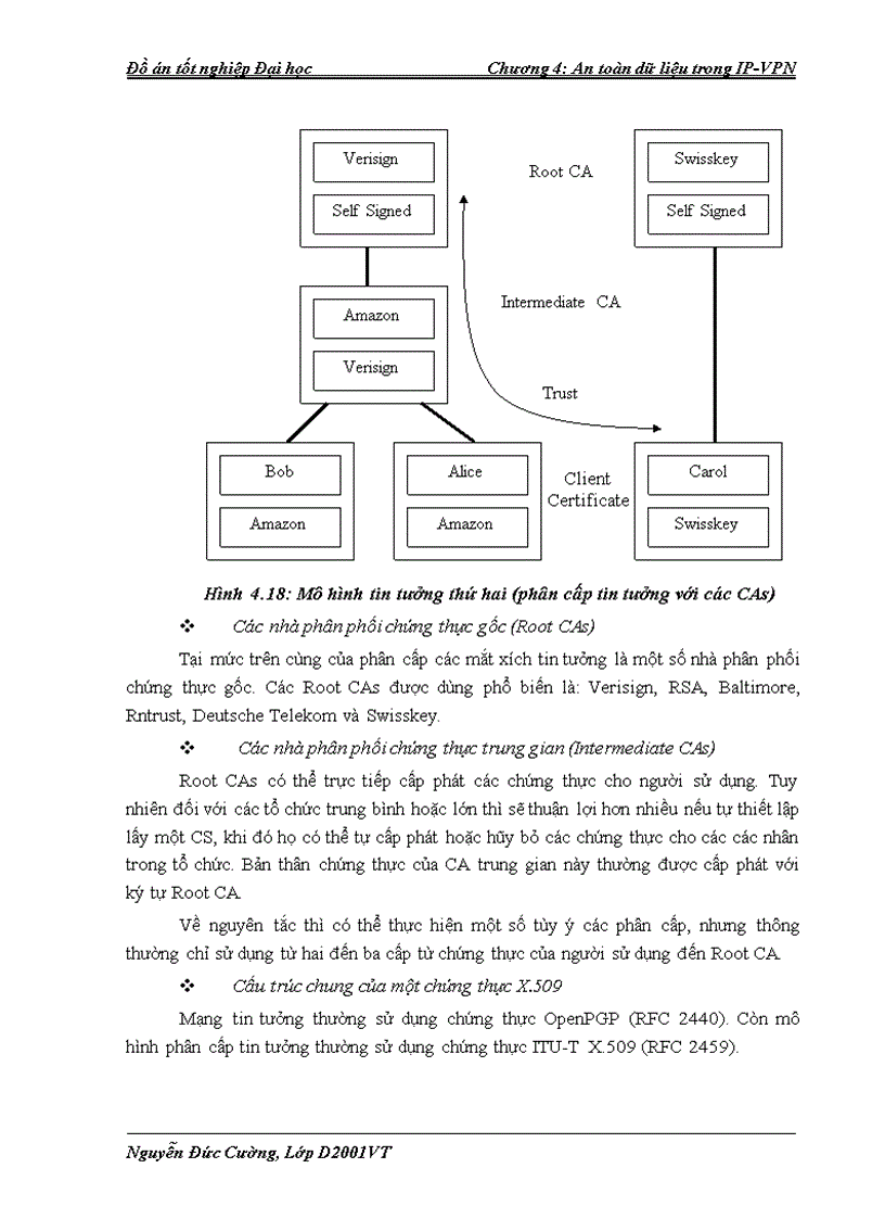 image for page Công nghệ ip vpn