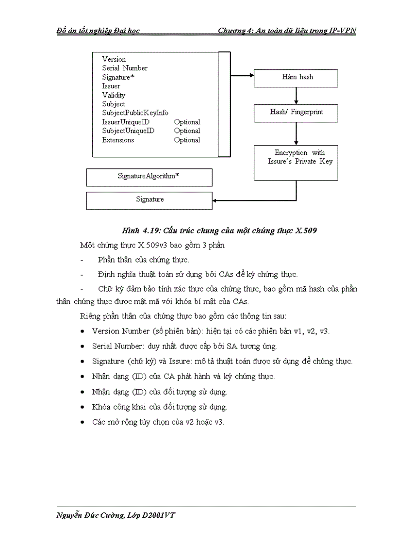 image for page Công nghệ ip vpn