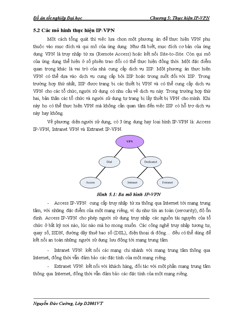 image for page Công nghệ ip vpn