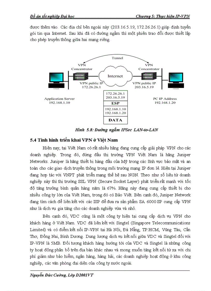 image for page Công nghệ ip vpn