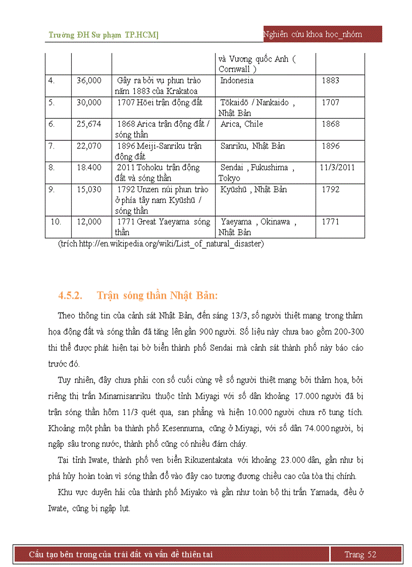 image for page Cấu tạo trái đất động đất núi lửa sóng thần