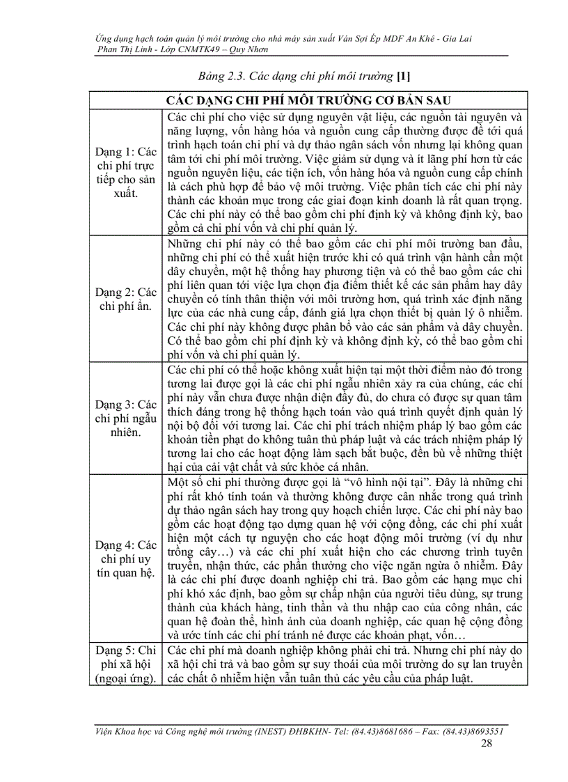 image for page Ứng dụng hạch toán quản lý môi trường cho nhà máy sản xuất Ván Sợi Ép MDF An Khê Gia Lai