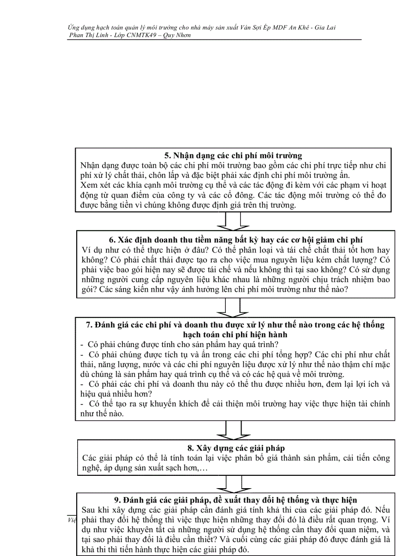 image for page Ứng dụng hạch toán quản lý môi trường cho nhà máy sản xuất Ván Sợi Ép MDF An Khê Gia Lai
