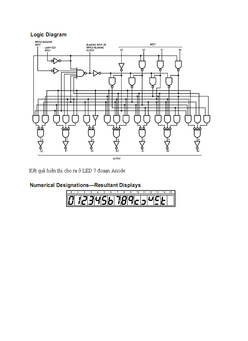 image for page Thiết kế mạch đếm đồng bộ với Kđ 16