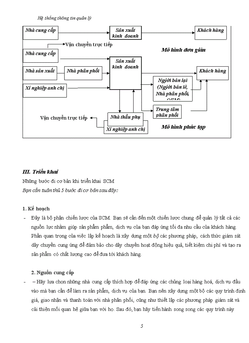 image for page Tìm hiểu về hệ thống SCM Đặc điểm mô hình triển khai khả năng ứng dụng tại Việt Nam một số hệ thống cụ thể và bài tập quản lý lương