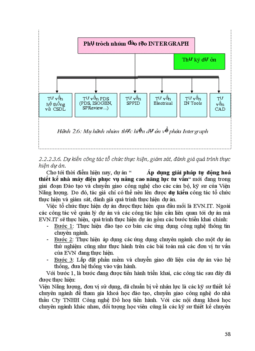 image for page Thực trạng quy trình chuẩn bị thực hiện và quản lý dự án tại trung tâm công nghệ thông tin tổng công ty điện lực việt nam
