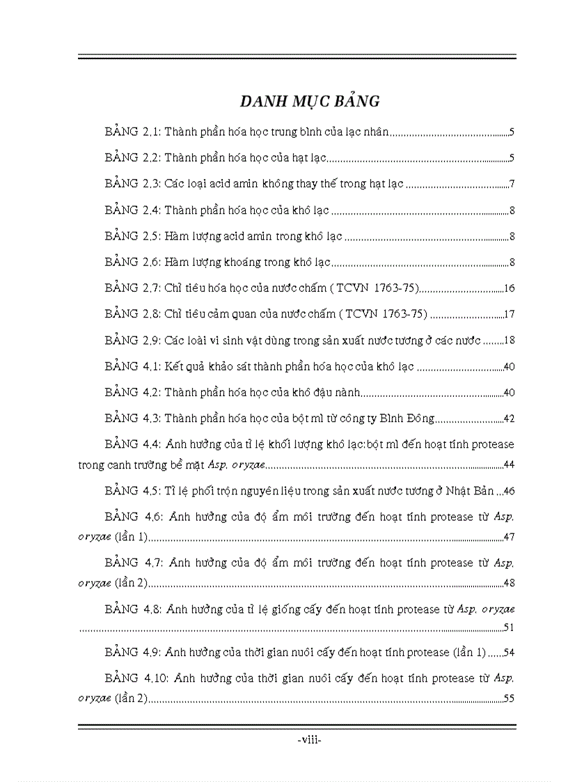 image for page Bước đầu nghiên cứu sản xuất nước tương lên men